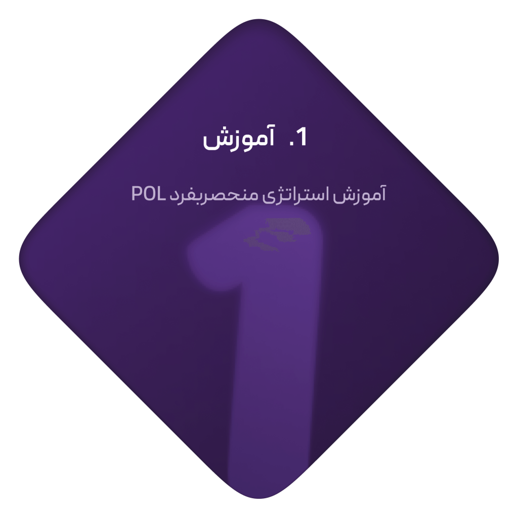 آموزش pol
