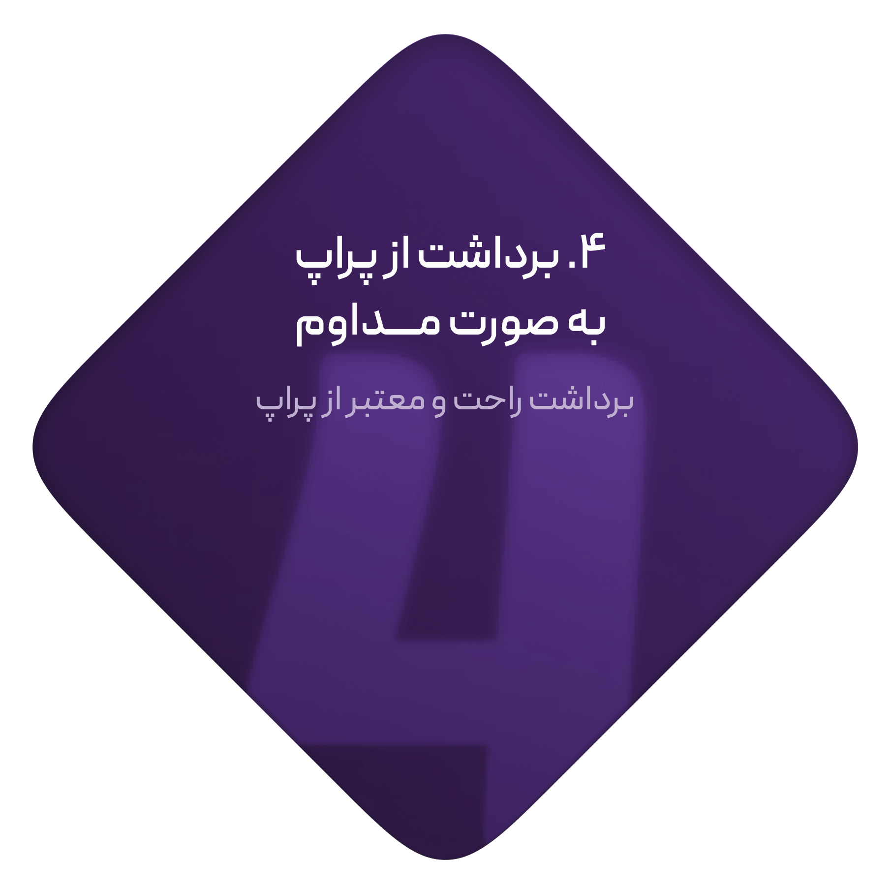 برداشت از پراپ